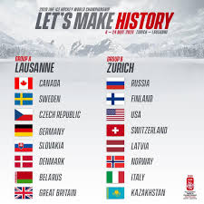 It is based in zurich, switzerland, and has 81 member countries. The Groups For The 2020 Iihf World Championship In Switzerland Hockey