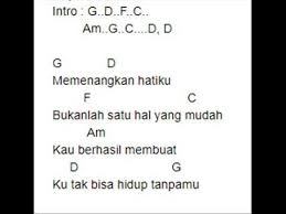Chord bukti (dari g) memenangkan hatiku bukanlah satu hal yang mudah kau berhasil membuat kamu adalah bukti dari cantiknya paras dan hati kau jadi by virgoun. Chord Gitar Lagu Bukti Nasi
