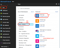 Prerequisites for creating web application from azure portal: How To Create An Azure Web App Deploying Empty Web App