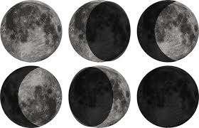 Moon phases december 2019 mondphasen dezember 2019 phase lunaire décembre 2019 fase lunar diciembre 2019 fasi lunari dicembre 2019 moon phases december 2019 fazy księżyca grudzień 2019 fases da lua. Fazele Lunii Totcum Com
