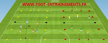 Les rã©sultats de ce travail se ressent lors des plateaux, venez vivre un moment intense avec ces jeunes de l'ã©cole de foot ! Cet Exercice De Foot Permet De Faire Travailler Les Joueurs En Bloc De Chercher Des Solutions Tout En Faisant Exercices De Foot Exercice Entrainement Football