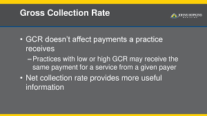 Business Term Glossary Application To Radiology Ppt Download For example, when we're talking about gross income vs net income, the tax is based on the gross value. application to radiology