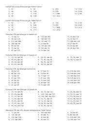 Kpk merupakan singkatan dari kelipatan persekutuan terkecil dan dalam bahasa inggris biasa dikenal dengan lcm alias least common multiple, lowest common multiple (lcm) atau smallest common multiple (scm). Soal Matematika Kpk Fpb