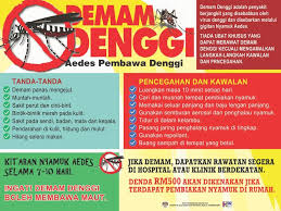 Kerjasama, sokongan dan penglibatan masyarakat secara aktif dalam pelaksanaan pengasingan sisa pepejal isi rumah ini adalah salah satu faktor utama kejayaan program ini. Musnah Tempat Pembiakan Nyamuk Aedes Di Rumah Anda