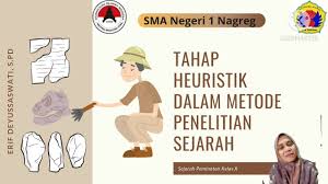 Tahap Heuristik Dalam Metode Penelitian Sejarah Youtube