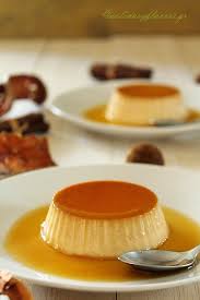 All Time Classic Creme Caramel In 2021 Caramel Recipes Caramel Desserts Desserts