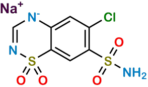 Image result for Chlorothiazide