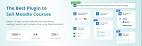 Урок 2  Установить WordPress в поддомене на хостинге reg.ru.