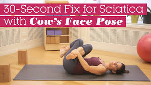 Pin On Sciatica