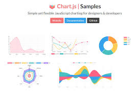 chart js responsive jquery