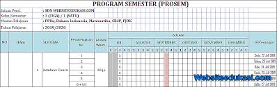 Prota dan promes kelas 3 sd kurikulum 2013 yang dibagikan ini dapat dilengkapi dan disempurnakan oleh bapak/ibu guru sesuai kebutuhan. K13 2019 2020 Promes Kelas 3 Sd Mi Kurikulum 2013 Revisi 2019 Guru K13