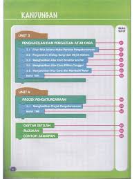 Sebutharga merekabentuk, mencetak, menjilid, membekal dan menghantar majalah suara kemas dan buku laporan tahunan kemas. Tender Makanan Bermasak Islam 2017 Tender Penyediaan Makanan Bermasak Islam Bagi Institut Begitu Pun Dengan Kesediaan Untuk Berbagi Makanan Kepada Yang Membutuhkan Saturday