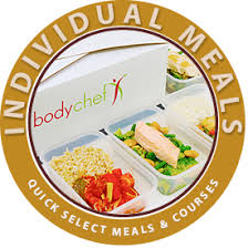 Bodychef Home Delivery Diet Plans Bodychef Diet Plans
