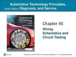 Car wiring diagrams are grouped by system. Automotive Electrical Systems Ppt Download
