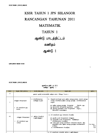 Maybe you would like to learn more about one of these? Rpt Matematik Tahun 1 Sjkt