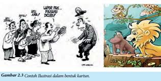 Jelasnya ini menjadikan semakin gampangnya kita sebagai manusia mengakses berbagai info yang kita butuhkan termasuk menatap dan membaca informasi hiburan seperti cerita lucu. Bab Ii Kelas Viii Menggambar Ilustrasi Smpkp Soreang