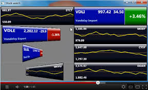 Download Stikky Stock Charts Learn The 8 Major Chart