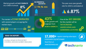 Third, you can obtain pest control teleport from treasure trails. Global Home Outdoor Pest Control Devices Market 2020 2024 Increased Landscaping And Gardening Activities To Boost Market Growth Technavio