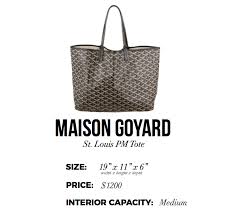 Goyard is a french trunk and leather goods maker. Louis Vuitton Vs Goyard Handbag Review Alyson Haley