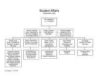 Dpwh Organizational Chart With Names Organization Chart