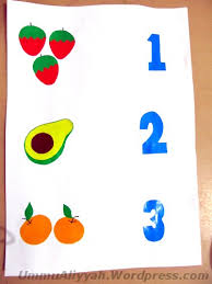 Maybe you would like to learn more about one of these? Mengenal Buah Tuttie Frutie Kutchie P Ummu Aliyyah Ath Thabrani