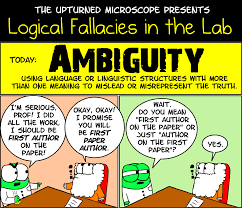 4 Ambiguity Fallacy Logical Fallacies Logic And Critical Thinking Critical Thinking