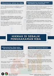 We did not find results for: Melaka Abad 21 Fotos Facebook
