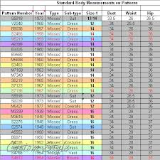 Clothing Sizes Custom Style