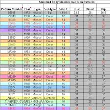 Clothing Sizes Custom Style