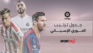 جدول,ترتيب الدوري الإسباني بعد مباريات الجولة 5,ترتيب الدوري الإسباني بعد مباريات الأسبوع 5,ترتيب الدوري. Ø¬Ø¯ÙˆÙ„ ØªØ±ØªÙŠØ¨ Ø§Ù„Ø¯ÙˆØ±ÙŠ Ø§Ù„Ø¥Ø³Ø¨Ø§Ù†ÙŠ Ø¨Ø¹Ø¯ Ù†ØªØ§Ø¦Ø¬ Ù…Ø¨Ø§Ø±ÙŠØ§Øª Ø§Ù„ÙŠÙˆÙ… Ø§Ù„Ø³Ø¨Øª ÙÙŠ Ø§Ù„Ø¬ÙˆÙ„Ø© 9 Barslony Com Ø¨Ø±Ø´Ù„ÙˆÙ†Ù‰