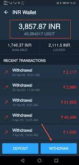 Unlike fiat money, bitcoin is actually much easy to withdraw, and you may not have to wait for days to receive your funds. How To Sell Bitcoin In India 5 Best Websites 2021