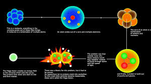 Resultado de imagen de Estrellas de Quarks, materia extraña