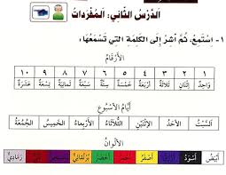 Angka Warna Hari Dalam Bahasa Arab Bab 2 Dars 2 Kitab Silsilah