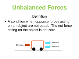 Science Worksheets Science Force Definition