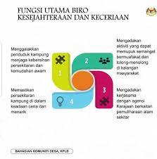 Program mesra majlis pengurusan komuniti kampung (mpkk) parit 2 sungai haji dorani bersama penduduk kampung. Fungsi Majlis Pengurusan Komuniti Kampung Mpkk Air Merah Facebook