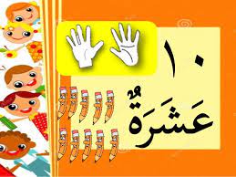 Hayati , fahami dan selamat beramal :). Ø±Ù‚Ù…ÙŠ Nombor Dalam Bahasa Arab