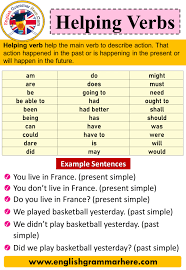 Helping Verb Sentences And Examples Auxiliary Verbs Example Sentences Table Of Contents Helping Verb Sentences And Exampleshe In 2020 Helping Verbs Verb Examples Verb