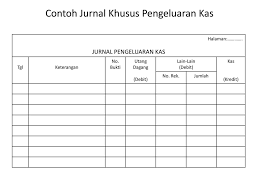 Pengertian dan cara menyusun jurnal pengeluaran kas. Pertemuan Tiga J U R N A L Ppt Download