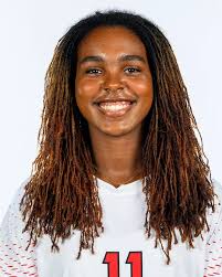 2024 Women's Soccer Roster