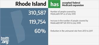 Rhode Island And The Acas Medicaid Expansion Eligibility