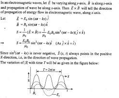 If 3000 waves passes over a certain point of the medium in 2 minutes, then compute its wavelength?. Honors Physics Wave Speed Problems Wave Speed Problems Worksheet Problem Solving Science Student Waves Danishpoetshop