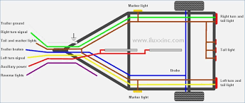 Just wire the appropriate wires to the ones described above and then wire the ground to a good ground at the frame. Led Trailer Wiring Diagram Diagram For Wiring Two Doorbells Cusshman Maxoncb Jeanjaures37 Fr
