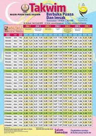 Waktu sholat isya memang mungkin saja bersinggungan dengan. Waktu Imsak Ipoh Jadual Waktu Berbuka Puasa Dan Waktu Imsak Seluruh Negeri Perak Tahun 2021