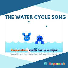 There's something important i think you should know. Hopscotch Songs Home Facebook