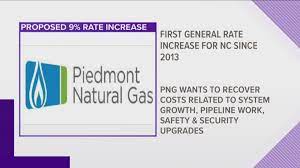 House bill 681, titled nc energy ratepayers protection act, sustainable raleigh u.s. Your Gas Bill Could Go Up 9 Percent Wfmynews2 Com