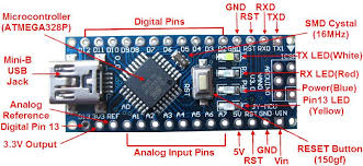 It has more or less the same functionality of the arduino duemilanove, but in a different package. Arduino Nano V3 0 Proyectos De Arduino Proyectos Electronicos Arduino