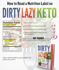 Pin On Keto Cheat Charts