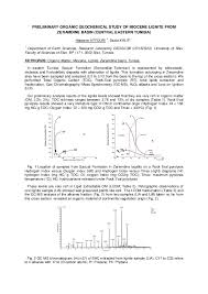 The weight is different, too. Pdf Preliminary Organic Geochemical Study Of Miocene Lignite From Zeramdine Basin Central Eastern Tunisia Hassene Affouri Academia Edu