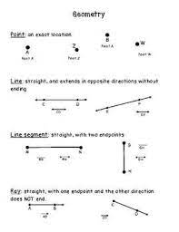 The line segment pq links the points p and q. Definitions And Examples For Point Line Line Segment Ray Geometry Notes Segmentation Angle Relationships Worksheet