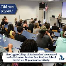 University Of North Florida Has One Of The Best Business Schools In The Nation Business School Business College